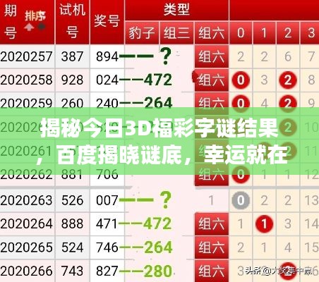 揭秘今日3D福彩字谜结果，百度揭晓谜底，幸运就在此刻！