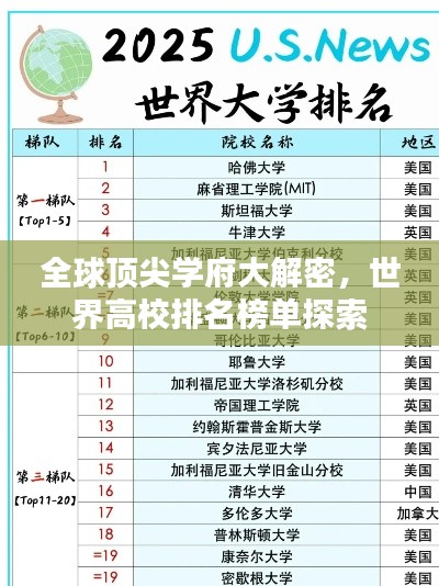 全球顶尖学府大解密，世界高校排名榜单探索