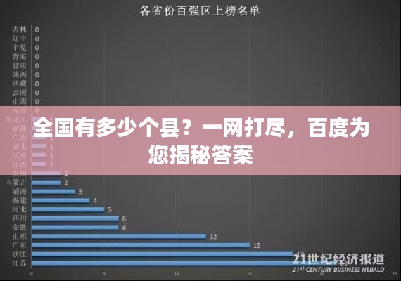 全国有多少个县？一网打尽，百度为您揭秘答案