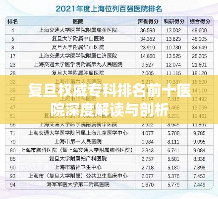 复旦权威专科排名前十医院深度解读与剖析