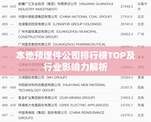 本地预埋件公司排行榜TOP及行业影响力解析
