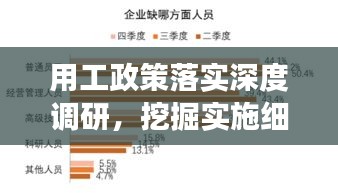 用工政策落实深度调研，挖掘实施细节，助力企业发展