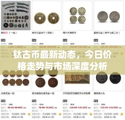 钛古币最新动态，今日价格走势与市场深度分析