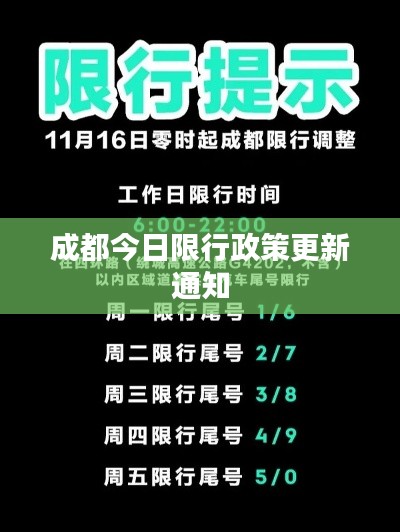 成都今日限行政策更新通知