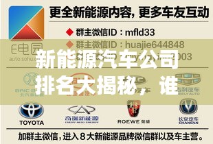 新能源汽车公司排名大揭秘，谁是行业领军者？