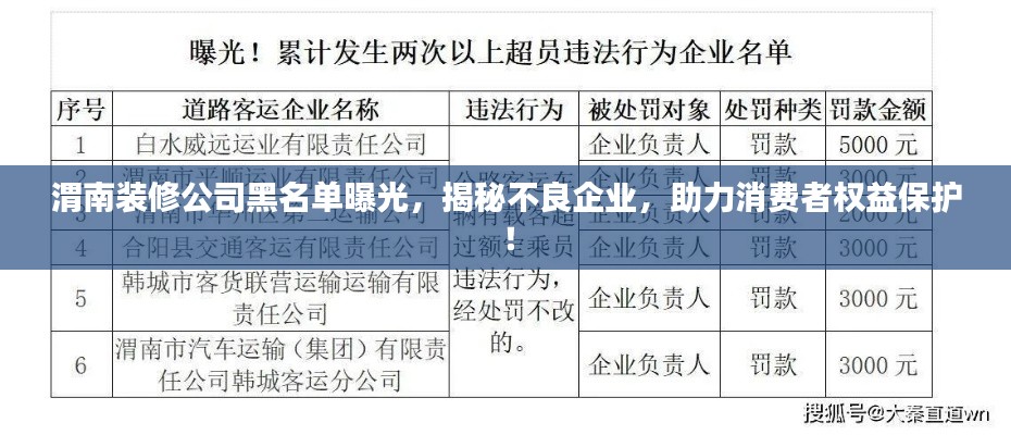 渭南装修公司黑名单曝光，揭秘不良企业，助力消费者权益保护！