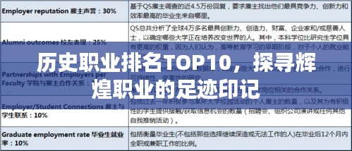 历史职业排名TOP10，探寻辉煌职业的足迹印记