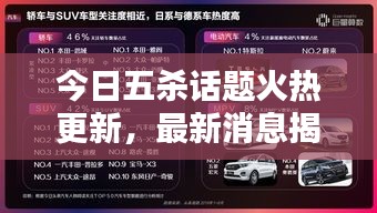 今日五杀话题火热更新，最新消息揭秘！