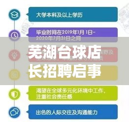 芜湖台球店长招聘启事，最新职位空缺，火速报名！