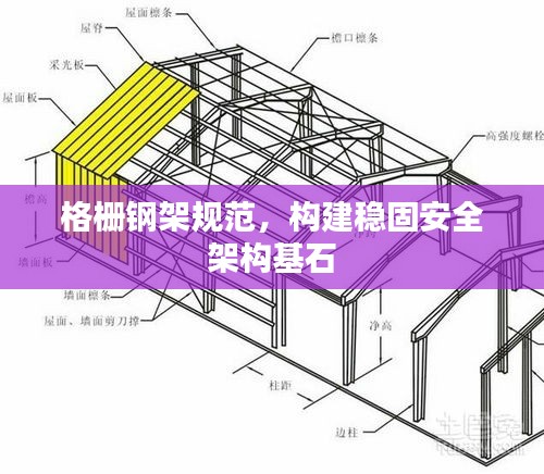 格栅钢架规范，构建稳固安全架构基石