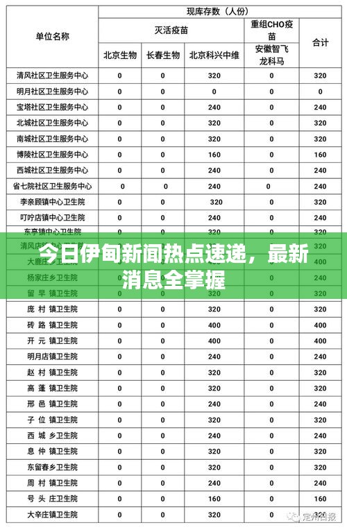 关于我们 第10页