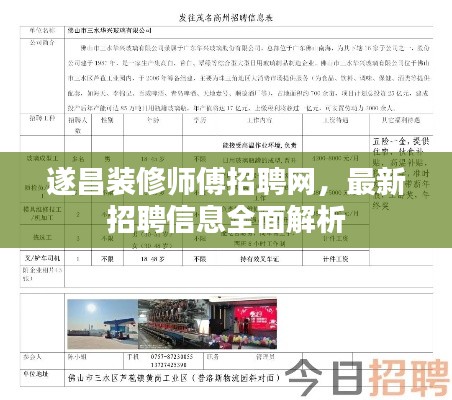 遂昌装修师傅招聘网，最新招聘信息全面解析