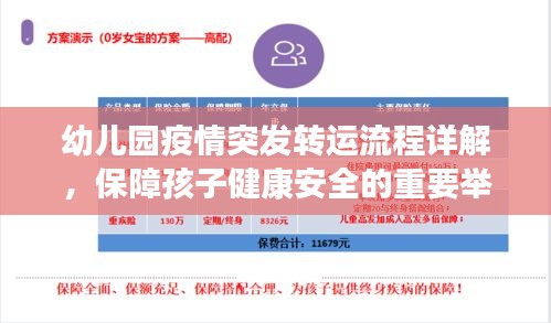 幼儿园疫情突发转运流程详解，保障孩子健康安全的重要举措！
