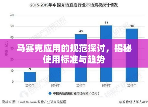 马赛克应用的规范探讨，揭秘使用标准与趋势