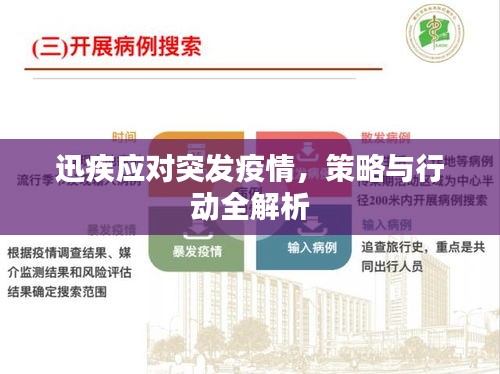 迅疾应对突发疫情，策略与行动全解析