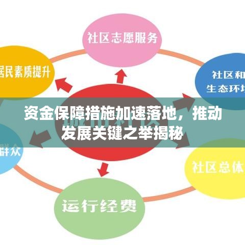 资金保障措施加速落地，推动发展关键之举揭秘
