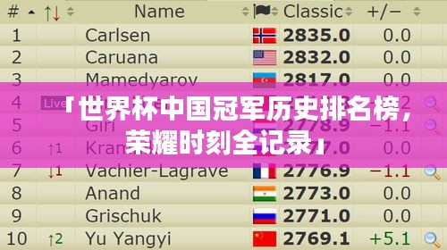 「世界杯中国冠军历史排名榜，荣耀时刻全记录」