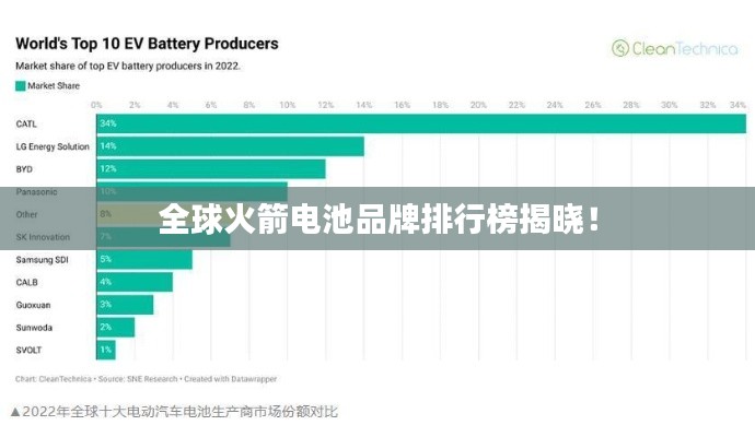 联系我们 第5页
