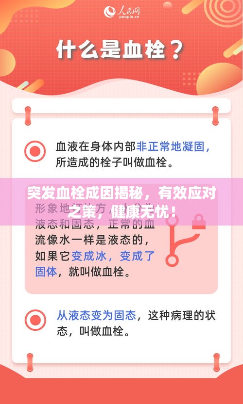突发血栓成因揭秘，有效应对之策，健康无忧！