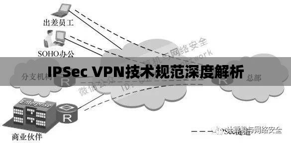 IPSec VPN技术规范深度解析