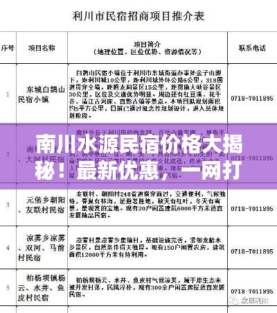 南川水源民宿价格大揭秘！最新优惠，一网打尽！