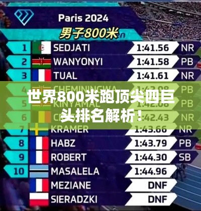 世界800米跑顶尖四巨头排名解析！