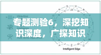 专题测验6，深挖知识深度，广探知识广度