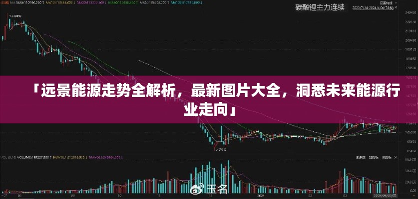 「远景能源走势全解析，最新图片大全，洞悉未来能源行业走向」