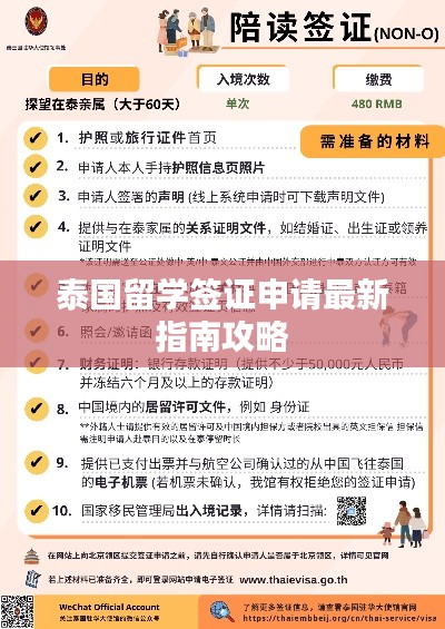 泰国留学签证申请最新指南攻略