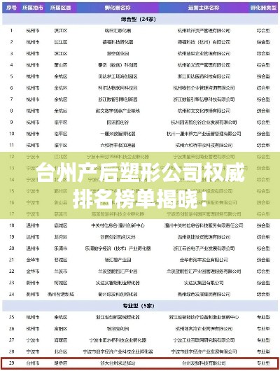 台州产后塑形公司权威排名榜单揭晓！