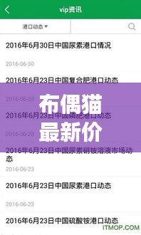 布偶猫最新价格走势揭秘，市场分析预测今日动态！