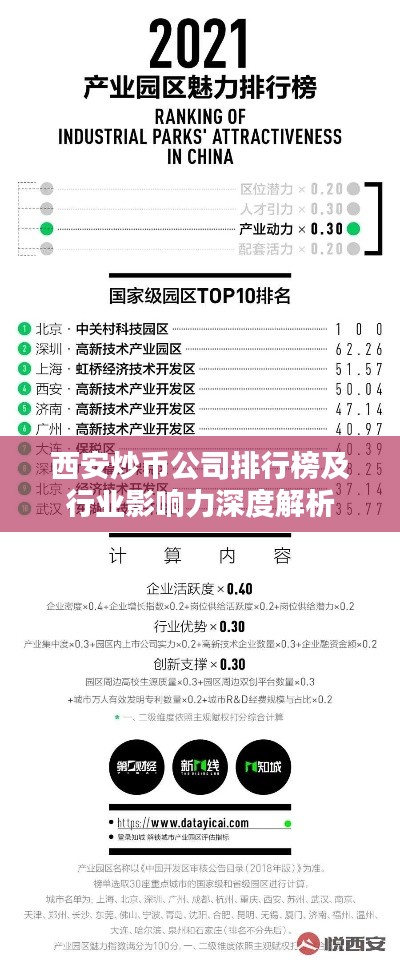 西安炒币公司排行榜及行业影响力深度解析