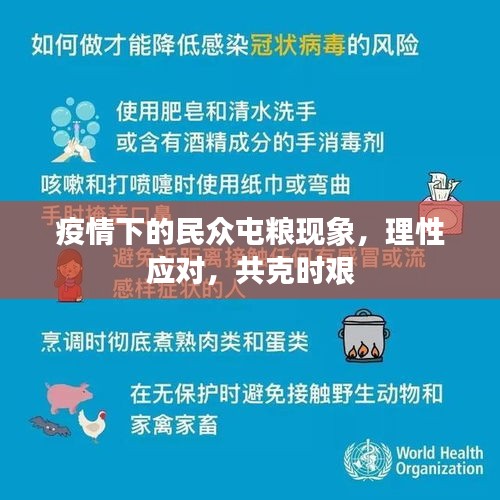 疫情下的民众屯粮现象，理性应对，共克时艰