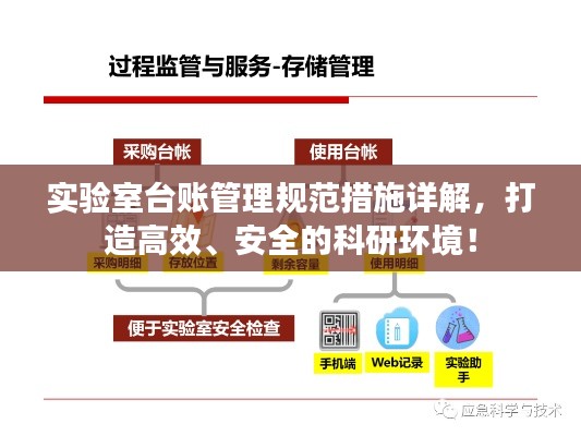 实验室台账管理规范措施详解，打造高效、安全的科研环境！