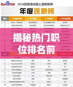 揭秘热门职位排名前十，职场精英必备之选！